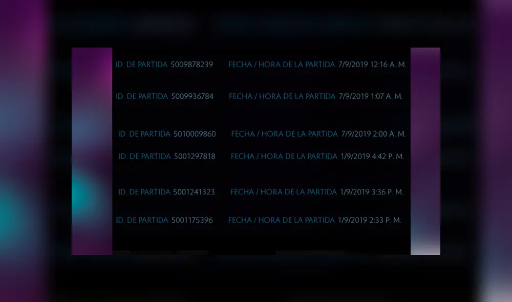 Equipo peruano femenino de Dota 2 es retirado repentinamente de torneo brasileño. Equipo peruano femenino de Dota 2 es retirado repentinamente de torneo brasileño.