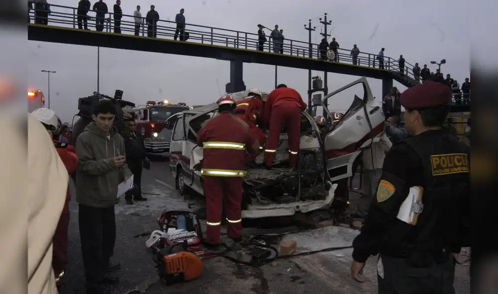 Mitos y verdades sobre las causas de accidentes de tránsito en el Perú Mitos y verdades sobre las causas de accidentes de tránsito en el Perú