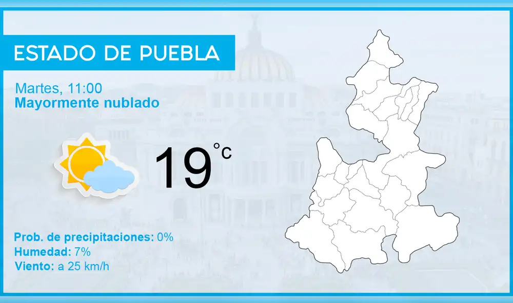 Pronóstico del tiempo: el clima en México hoy 8 de enero de 2019 Pronóstico del tiempo: el clima en México hoy 8 de enero de 2019