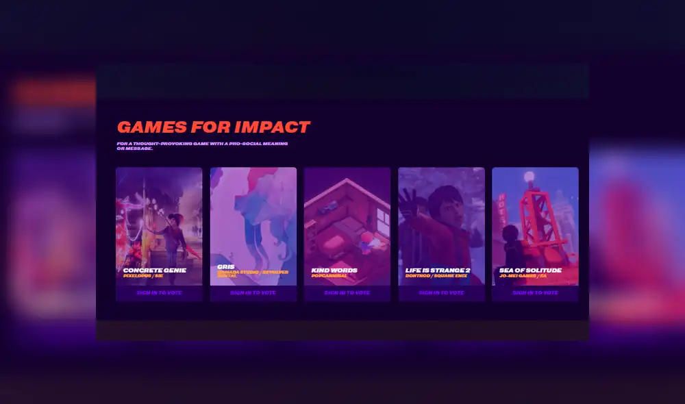 Nominados a The Game Awards 2019.