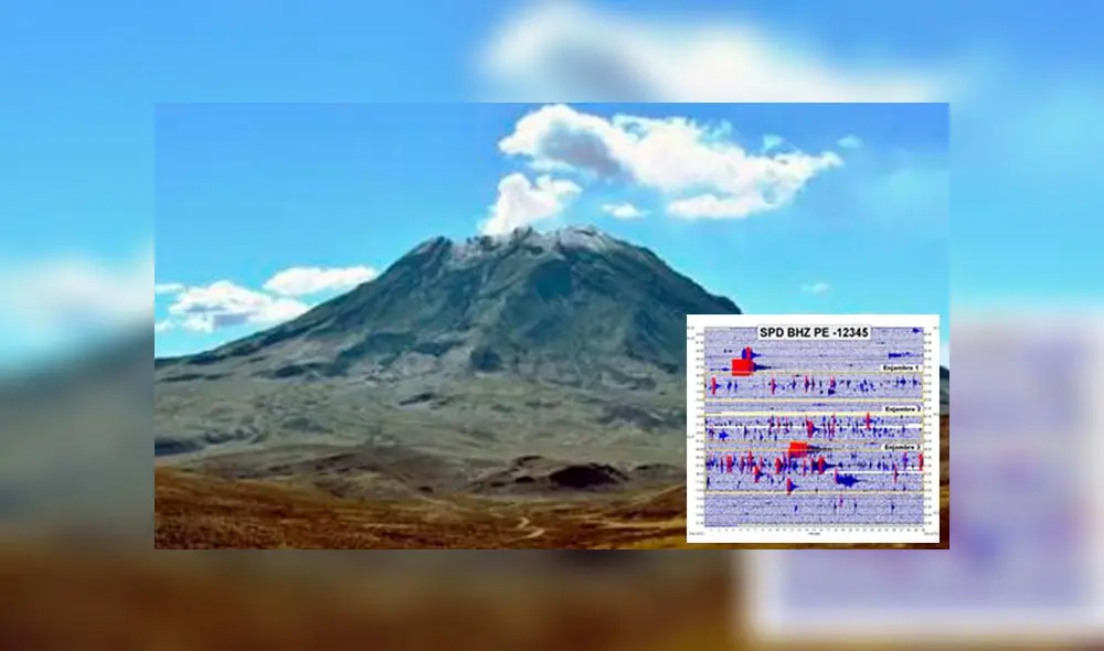 Tres enjambres sísmicos se registraron en el volcán Ticsani en Moquegua 