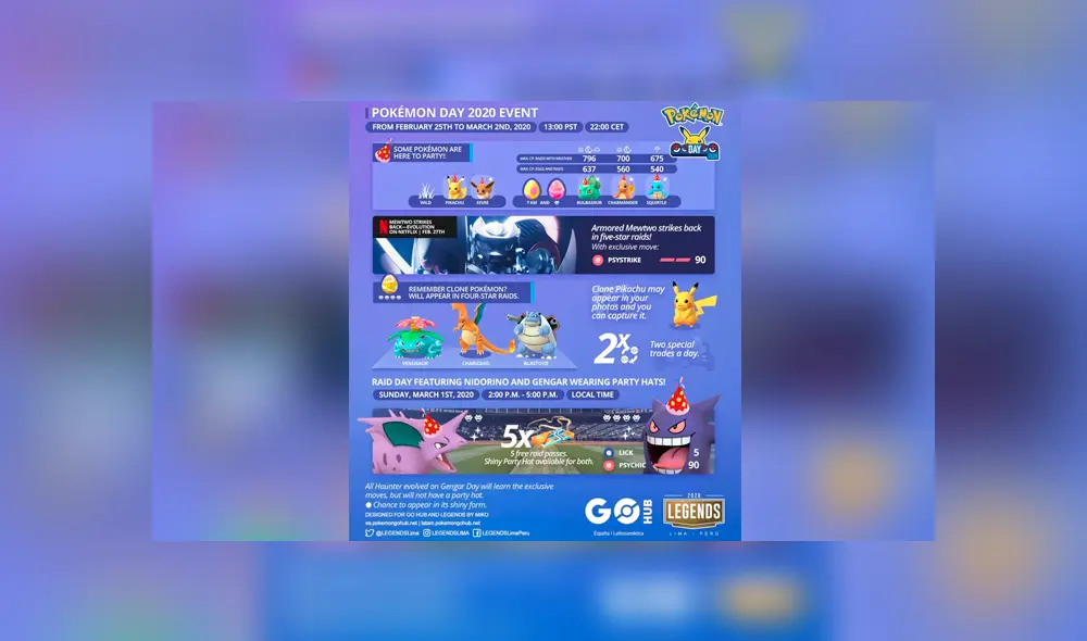 Todos los detalles del evento Pokémon Day. Todos los detalles del evento Pokémon Day.