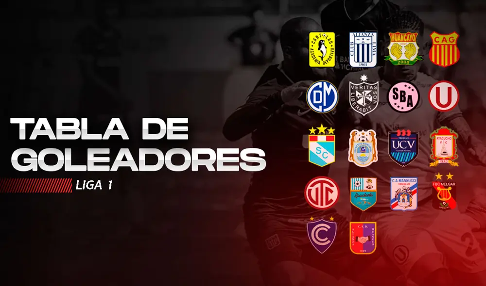 Revisa aquí la tabla de goleadores de la Liga 1 Movistar 2020. | Foto: Composición de Fabrizio Oviedo / La República
