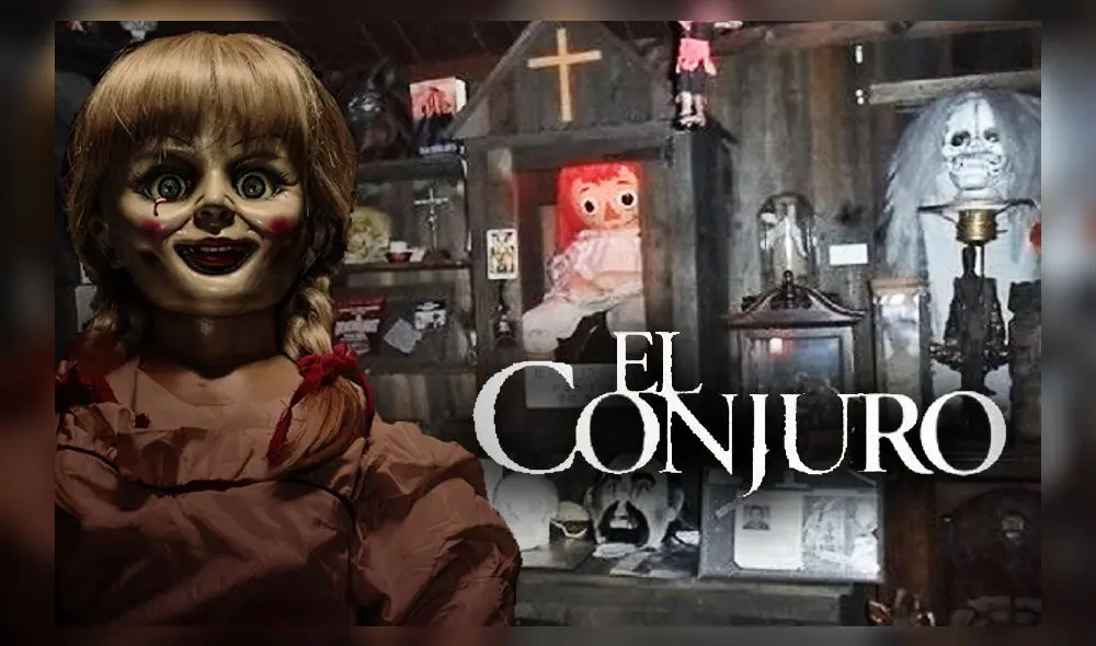 Annabelle es uno de los objetos más conocidos del Museo Warren. Créditos: composición