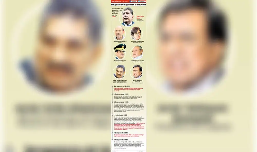 El Baguazo en la agenda de la impunidad