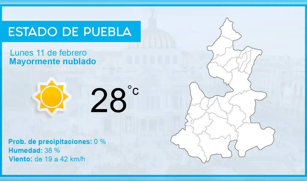 El clima en México hoy lunes 11 de febrero de 2019, según el pronóstico del tiempo El clima en México hoy lunes 11 de febrero de 2019, según el pronóstico del tiempo