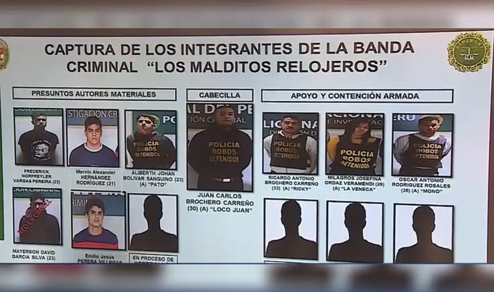 'Los malditos relojeros' hacían reglaje a sus víctimas hasta un lugar donde no haya presencia policial o personal de seguridad para finalmente asaltarlos. 'Los malditos relojeros' hacían reglaje a sus víctimas hasta un lugar donde no haya presencia policial o personal de seguridad para finalmente asaltarlos.