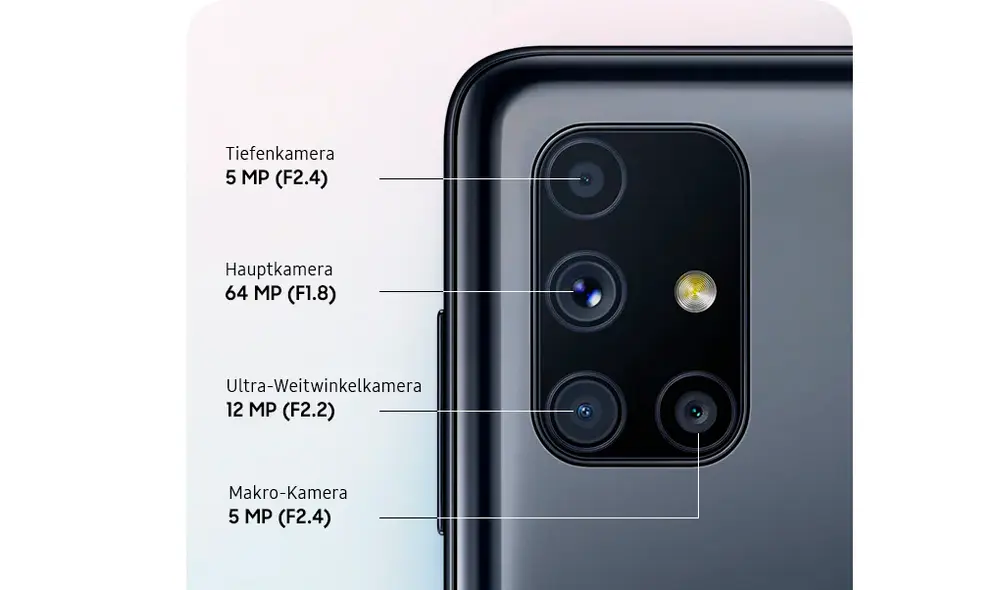 Sistema de triple cámara trasera. | Foto: Samsung Sistema de triple cámara trasera. | Foto: Samsung