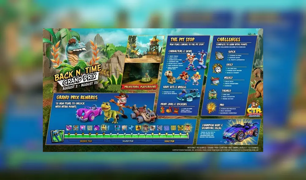 Grand Prix ‘Back-N. Time’ es el nuevo evento de Crash Team Racing Nitro Fueled. Grand Prix ‘Back-N. Time’ es el nuevo evento de Crash Team Racing Nitro Fueled.