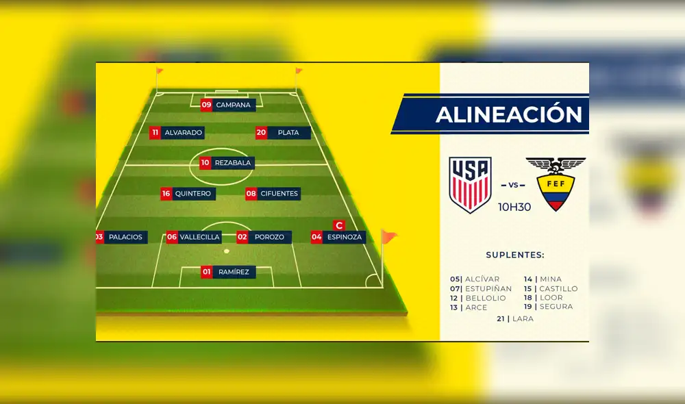 ¡Histórico! Ecuador derrotó a EE.UU. y se metió a las semifinales del Mundial sub 20 [RESUMEN]