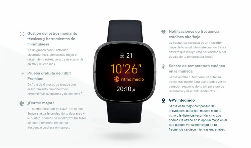 Características del Fitbit Sense. | Foto: Fitbit