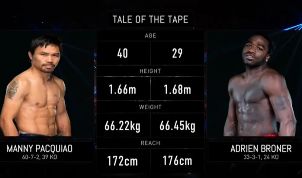 Manny Pacquiao consiguió la victoria frente a Adrien Broner por decisión unánime