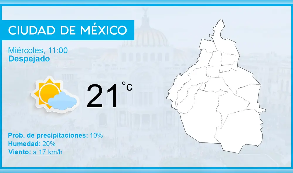 El clima en México para el miércoles 9 de enero de 2019, de acuerdo al pronóstico del tiempo