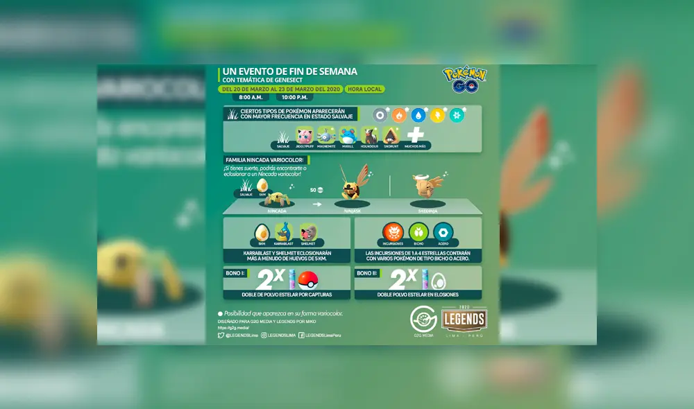 El evento de fin de semana con temática de Genesect será desde el viernes 20 de marzo hasta el lunes 23 del mismo mes.