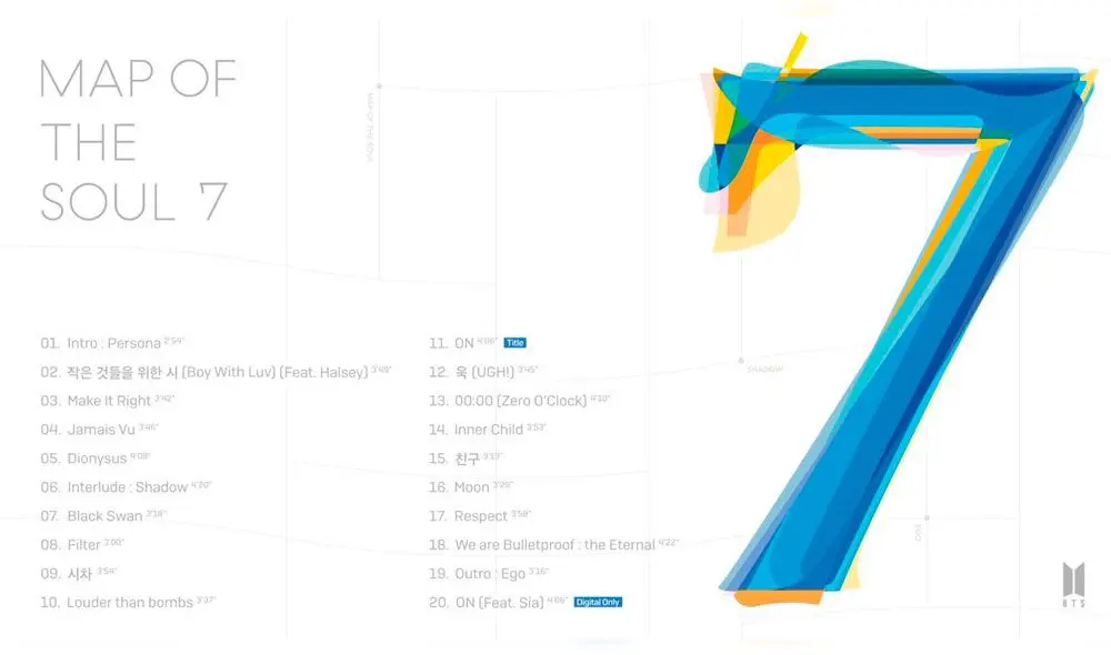 BTS: el álbum incluirá la canción principal "ON" y contará con temas de "Map of the Soul: Persona".