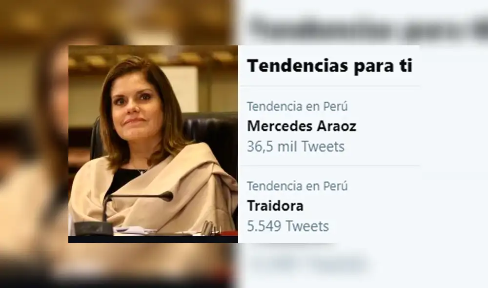Mercedes Aráoz ocupa el primer lugar de un singular ranking de tendencias en Twitter en el Perú. Mercedes Aráoz ocupa el primer lugar de un singular ranking de tendencias en Twitter en el Perú.