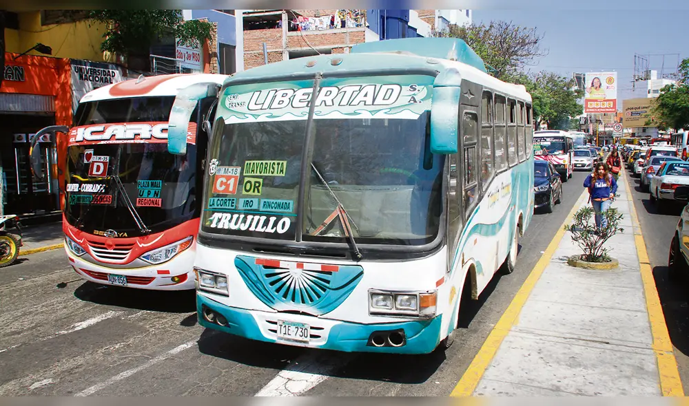 Recaudación electrónica Recaudación electrónica