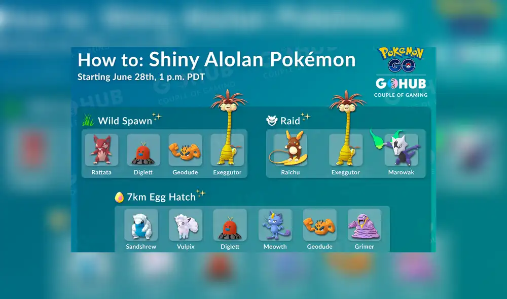 Pokémon GO: Guía del tercer aniversario Pokémon GO: Guía del tercer aniversario