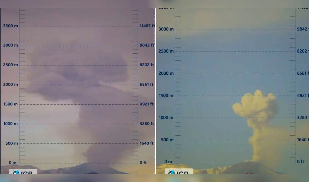 recomendando a los pobladores tomar acciones preventivas ante la posible caída de ceniza recomendando a los pobladores tomar acciones preventivas ante la posible caída de ceniza