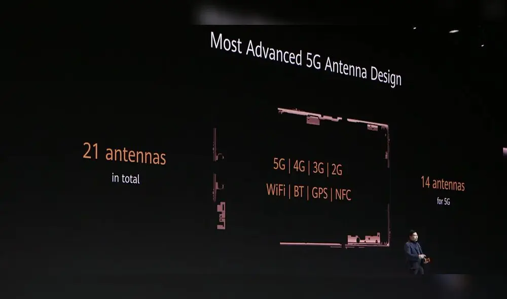 Huawei Mate 30: Mira la presentación de los nuevos smartphones en vivo y en directo