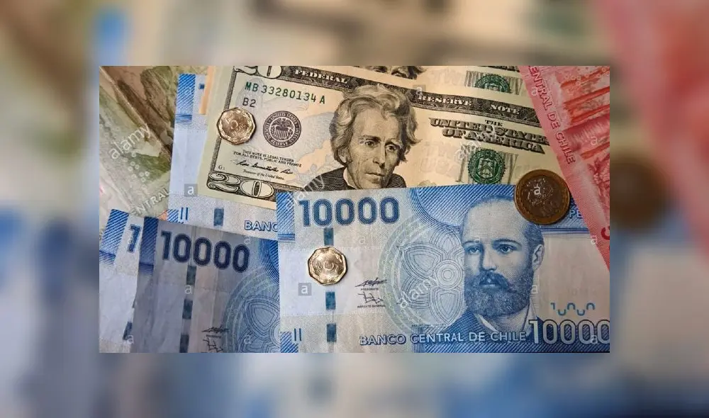 Dólar en Chile
