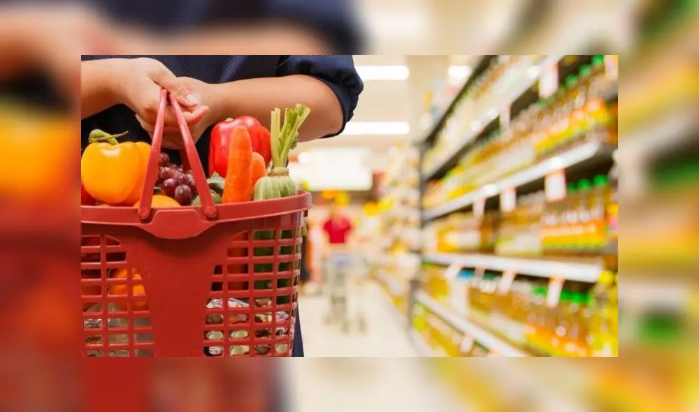 ¿Qué es la canasta básica familiar y para qué sirve?