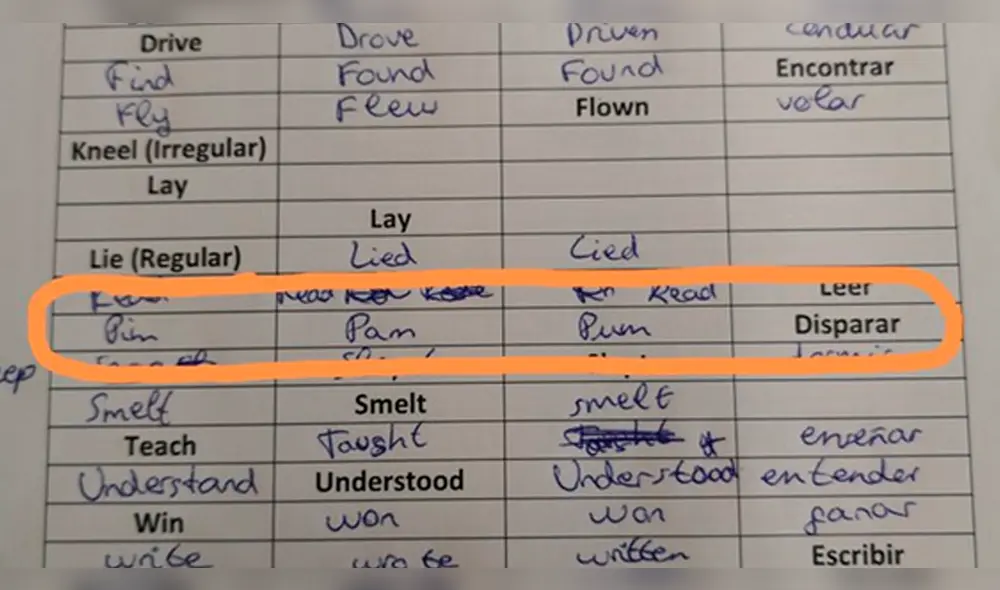 Desliza para ver la épica respuesta que es viral en Facebook. Foto: Captura. Desliza para ver la épica respuesta que es viral en Facebook. Foto: Captura.