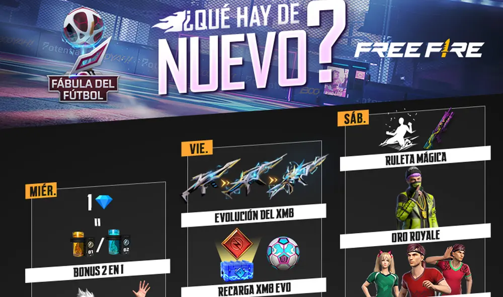 Todas las semanas, los creadores de Free Fire comparten esta agenda. Foto: Garena Todas las semanas, los creadores de Free Fire comparten esta agenda. Foto: Garena