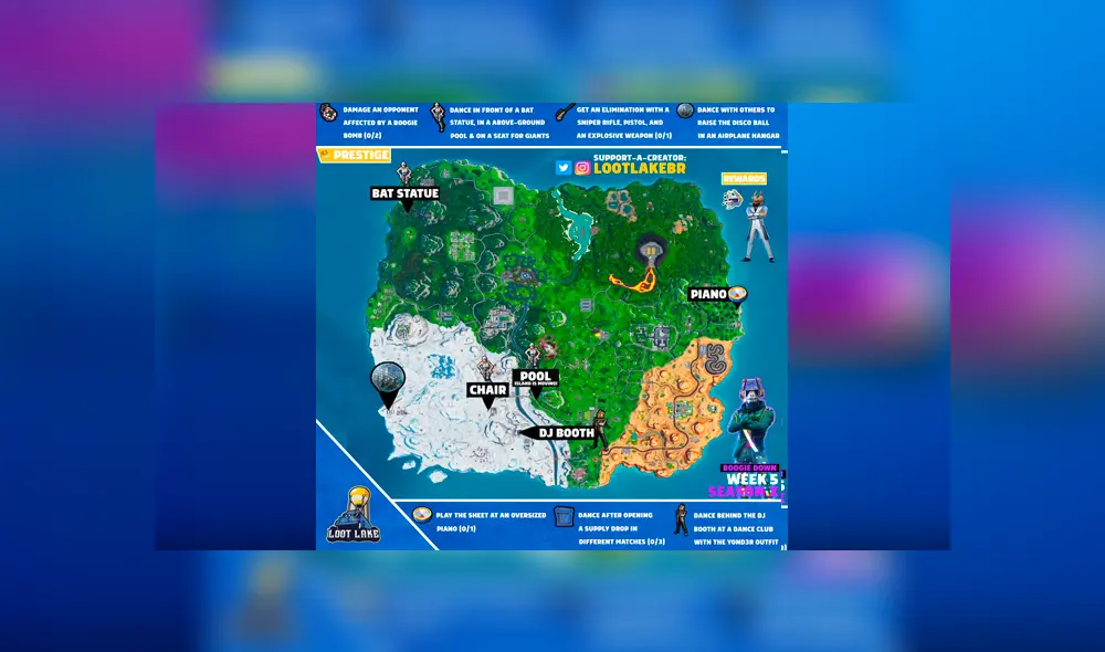 Destruye las señales de prohibido bailar con esta guía Destruye las señales de prohibido bailar con esta guía