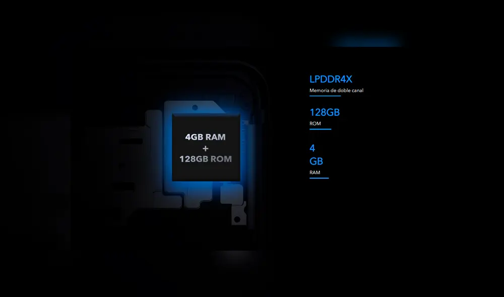 El Vivo Y19 llega con procesador Helio P65.
