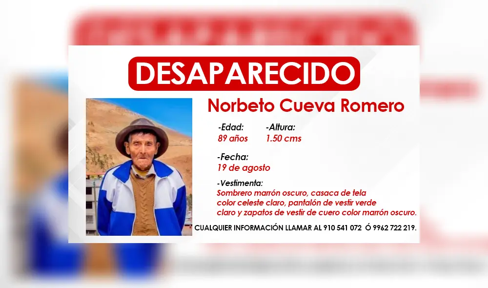 Familiares piden apoyo para encontrar al adulto mayor. Familiares piden apoyo para encontrar al adulto mayor.