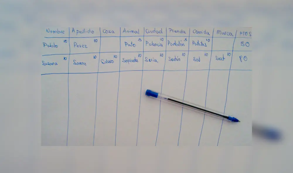 Juegos en familia para pasar la cuarentena en casa [VIDEO]