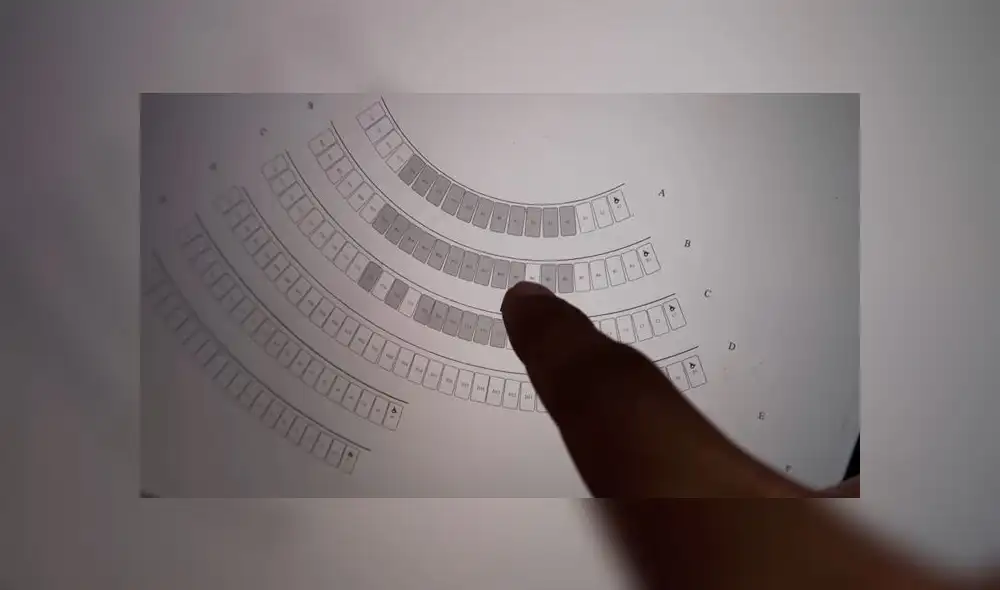 Desliza las imágenes para conocer un poco más de la experiencia que vivieron estos jóvenes en el autocinema de Lima. Foto: Desbalanceados/YouTube