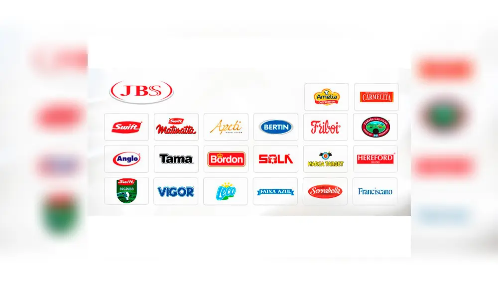 Grupo JBS