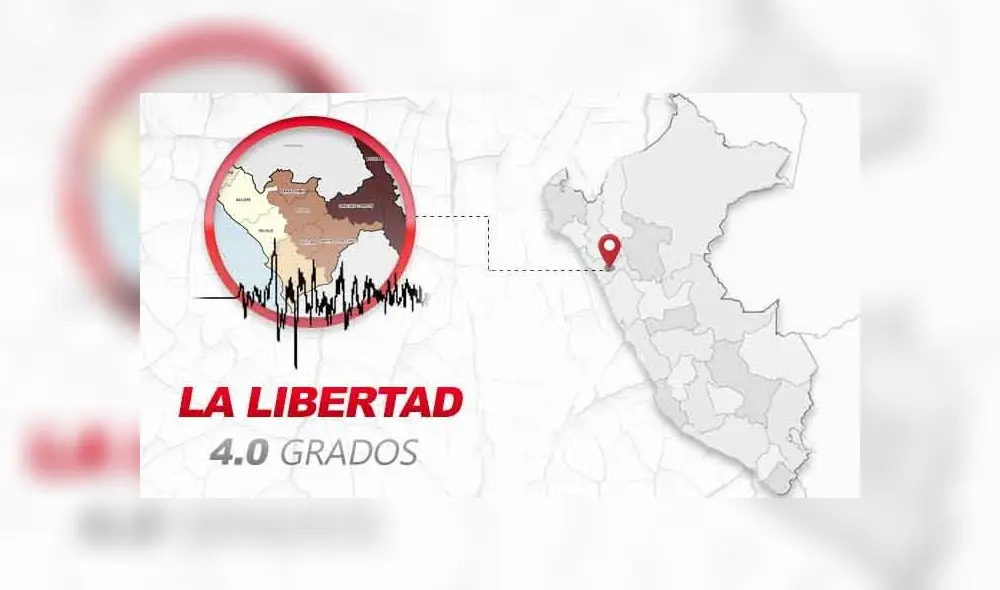 Sismo de magnitud 4.0 se registró en Trujillo esta madrugada Sismo de magnitud 4.0 se registró en Trujillo esta madrugada