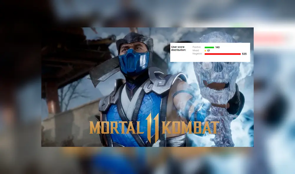 Mortal Kombat 11 gratis para PS4 y Xbox One