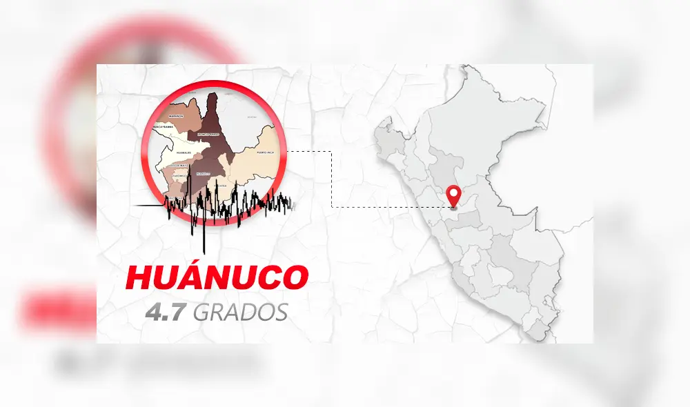 El sismo ocurrió a la 1:20 a.m.