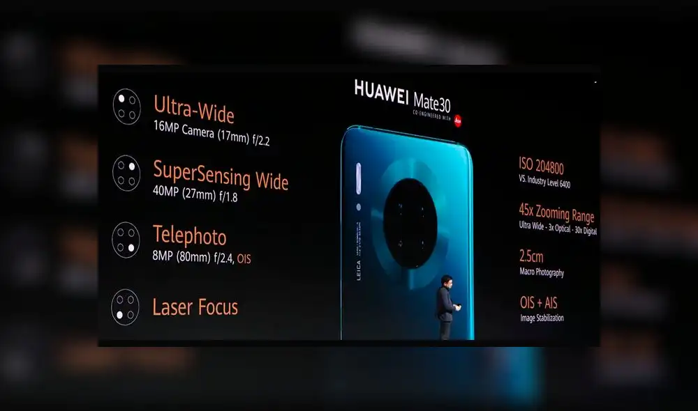 El Huawei Mate 30 llega con triple cámara trasera. El Huawei Mate 30 llega con triple cámara trasera.