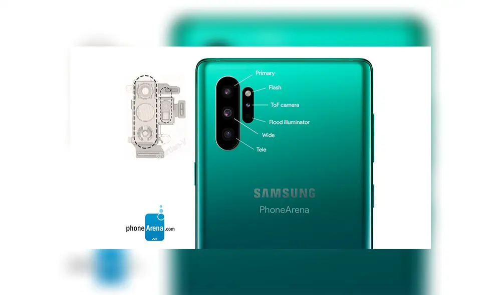 Imagen conceptual del Galaxy Note 10.| Foto: Phone Arena