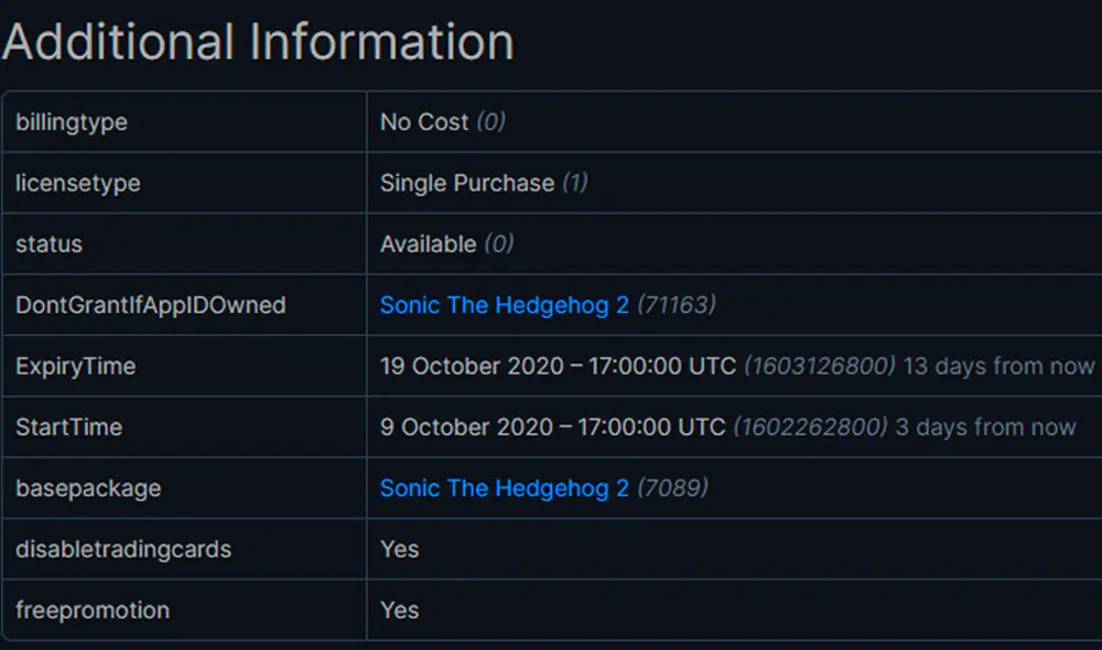 Los datos de la promoción de Steam con Sonic The Hedgehog 2. Foto: Wario64 Los datos de la promoción de Steam con Sonic The Hedgehog 2. Foto: Wario64