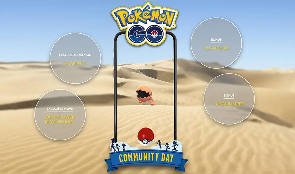 Niantic anuncia el Community Day de diciembre 2019 en Pokémon GO. Niantic anuncia el Community Day de diciembre 2019 en Pokémon GO.