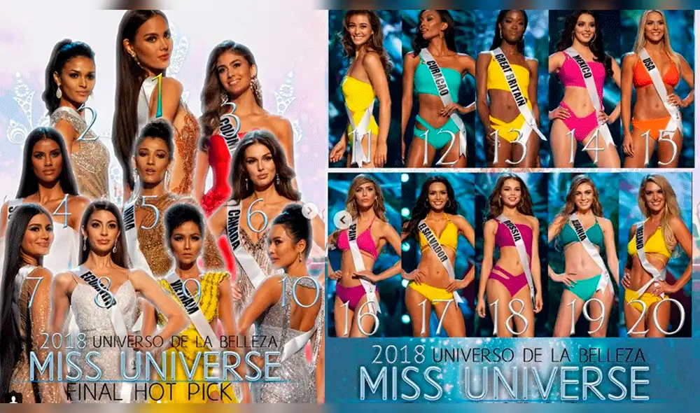 Miss Universo 2018: Los lujosos premios que obtendrá la ganadora [VIDEO]
