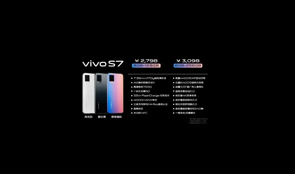 El Vivo S7 tiene triple cámara trasera. El Vivo S7 tiene triple cámara trasera.