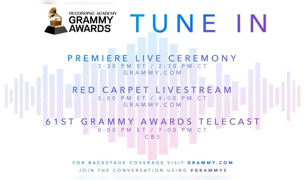 Grammy 2019: estos fueron los ganadores de la premiación [FOTOS]