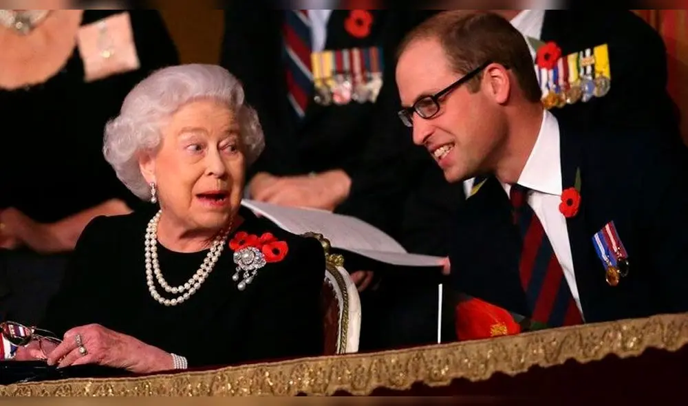 Reina Isabel y el príncipe William estarían furiosos con Meghan Markle y Harry 