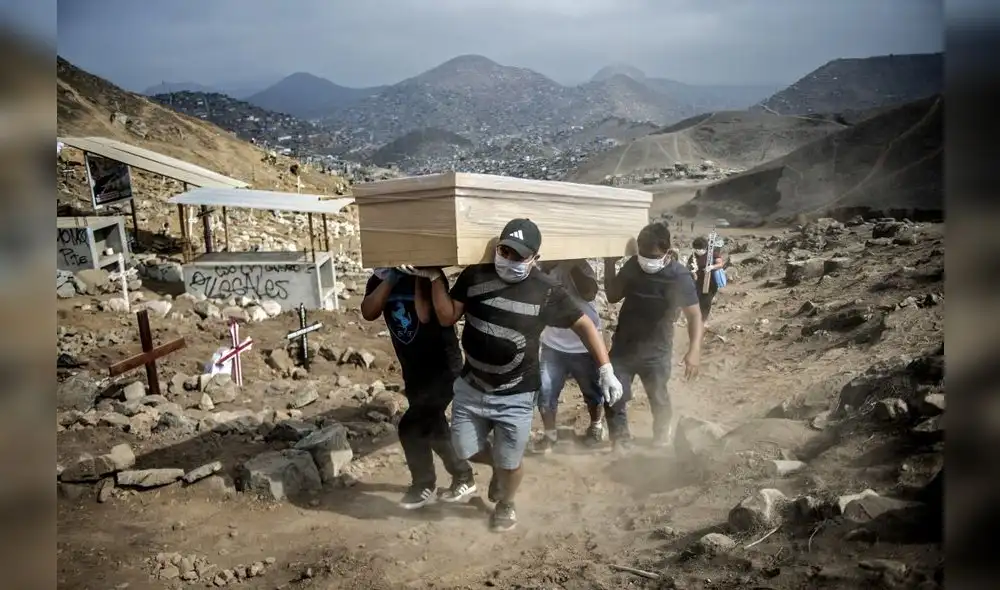 Relatives carry the coffin of a suspected COVID-19 victim at the Nueva Esperanza cemetery, one of the largest in Latin America, in the southern outskirts of Lima on May 30, 2020. (Photo by Ernesto BENAVIDES / AFP)