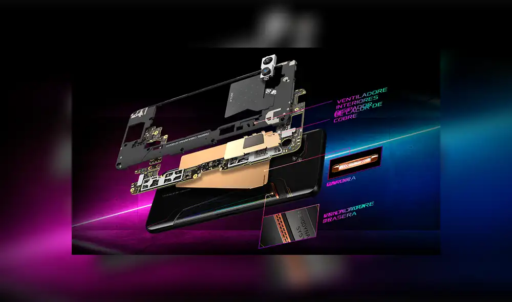 El Asus ROG Phone 2 lidera la lista de los 10 smartphones de gama alta más potentes de noviembre. | Fuente: Antutu. El Asus ROG Phone 2 lidera la lista de los 10 smartphones de gama alta más potentes de noviembre. | Fuente: Antutu.