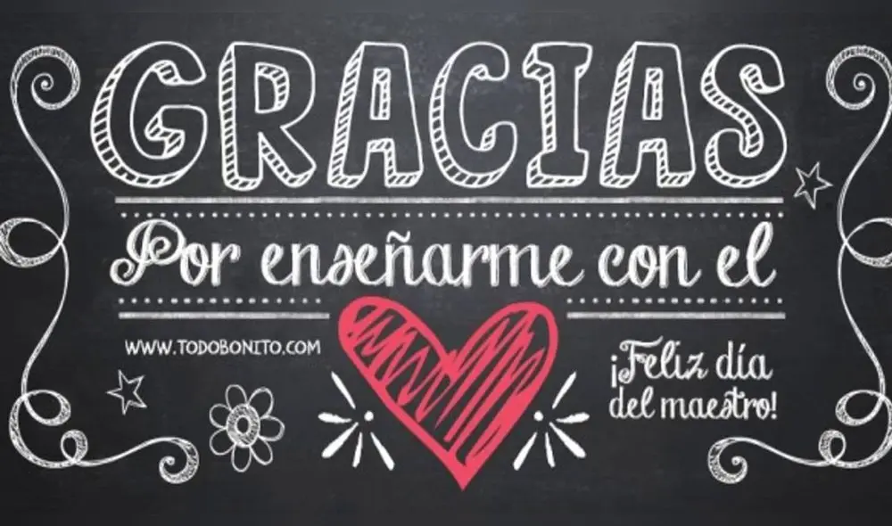 Descubre las mejores frases e imágenes más emotivas para compartir en las redes sociales por el Día del Maestro. (Foto: Difusión)