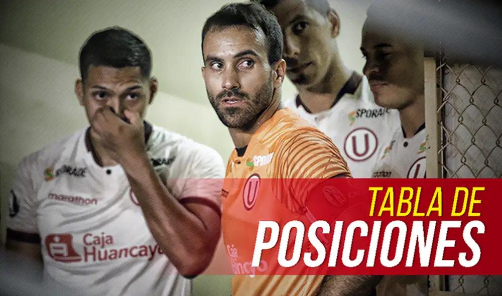 Tabla de posiciones de la Liga 1. | Foto: GLR