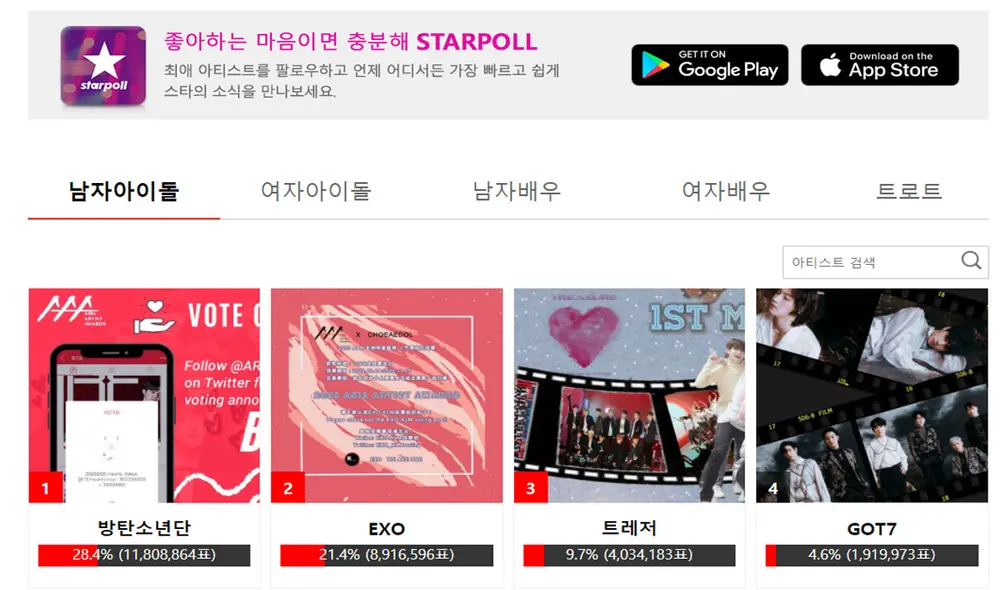 Desliza para ver más imágenes de los AAA 2020. Foto: Captura web site AAA